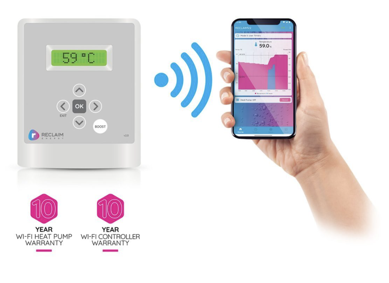 Hướng dẫn sử dụng, bảo trì bơm nhiệt Reclaim Energy tại Việt Nam